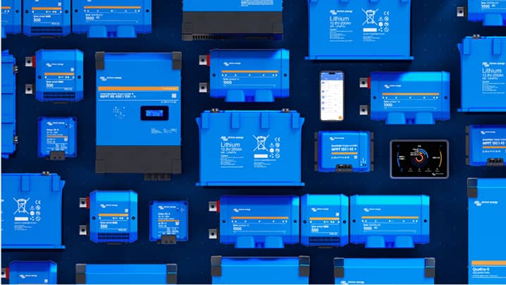 Duurzamer en onafhankelijker