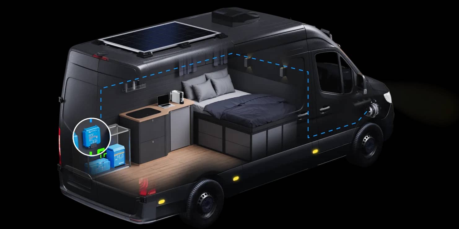 Σχηματική απεικόνιση ενός campervan που αναδεικνύει τη φόρτιση από δυναμό μέσω φορτιστή Victron DC-DC