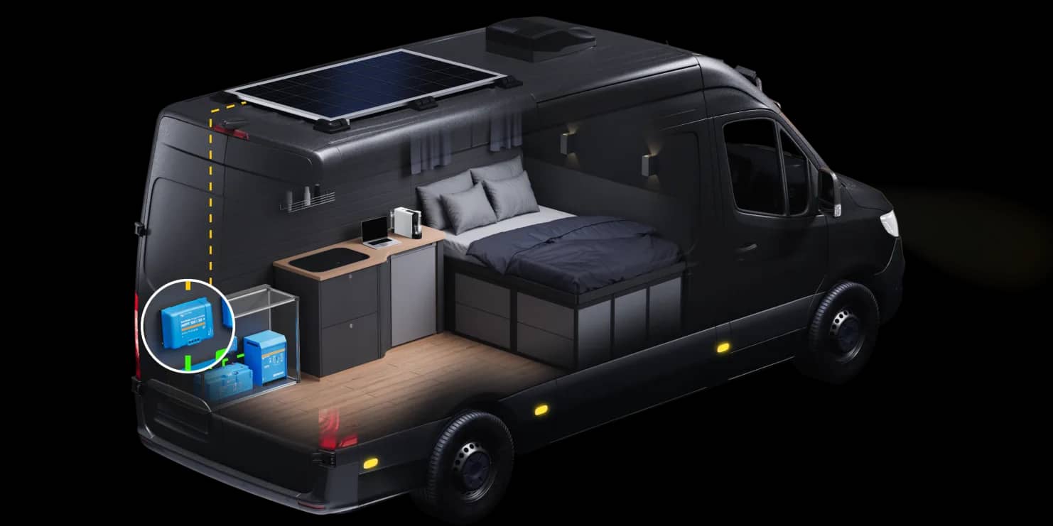 Σχηματική απεικόνιση ενός campervan που αναδεικνύει την ηλιακή φόρτιση μέσω ηλιακού φορτιστή Victron MPPT