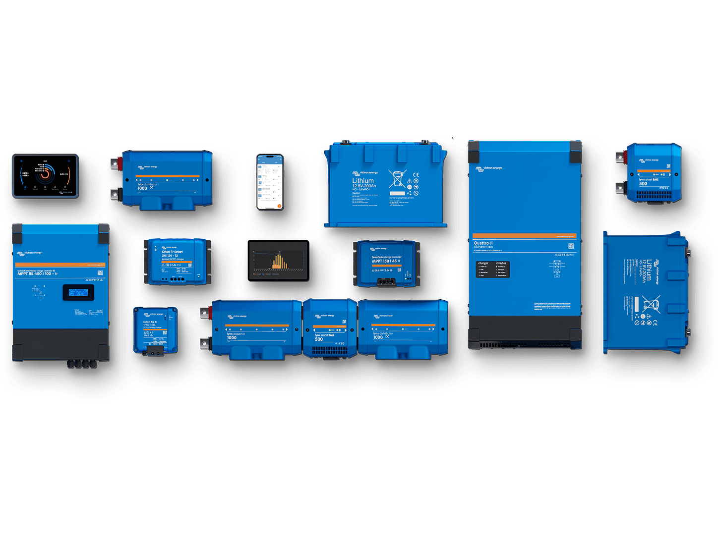 VRM - Εξ αποστάσεως παρακολούθηση