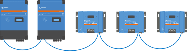 Product Block