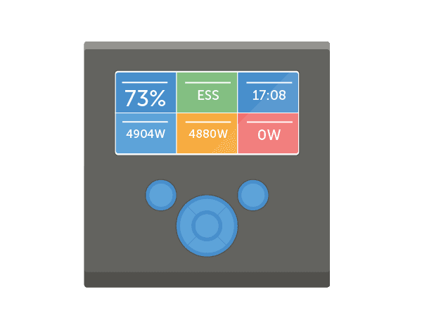 Product Block