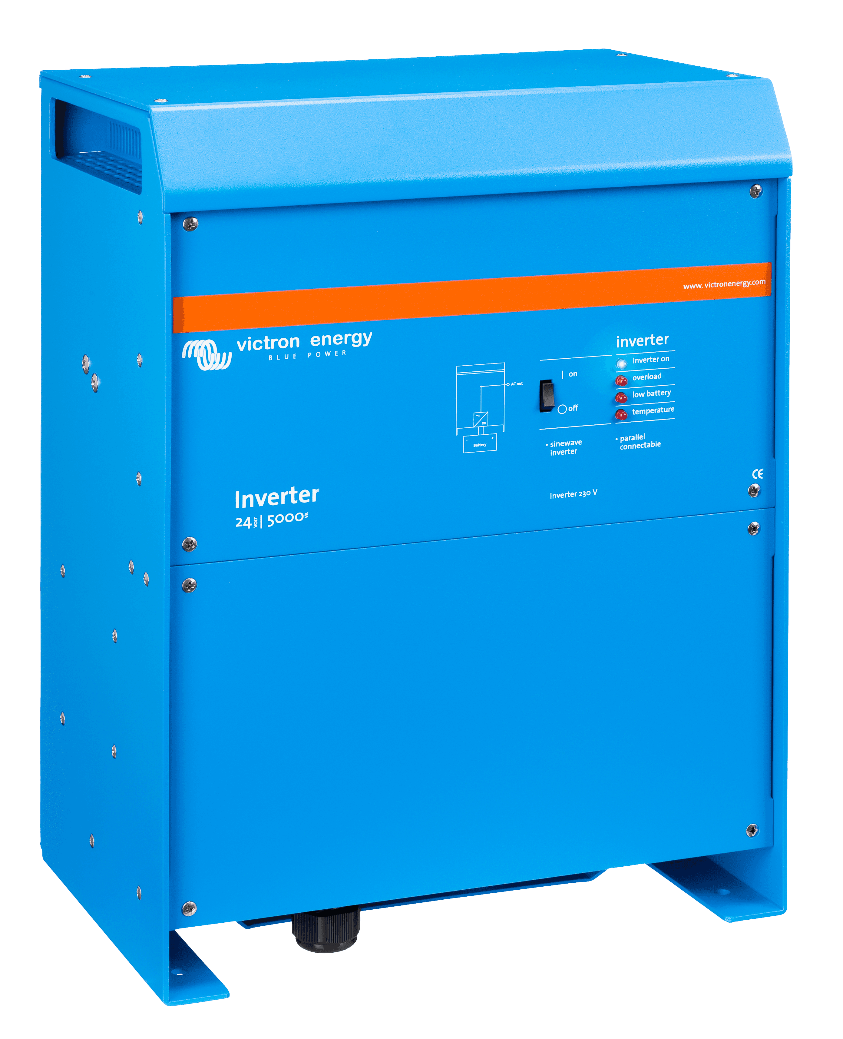 Inverter Αντιστροφέας