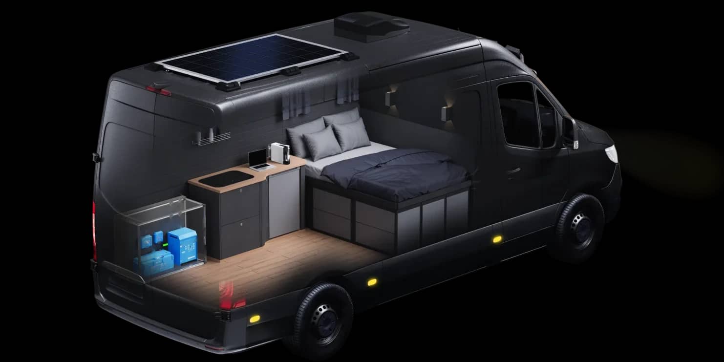 Σχηματική απεικόνιση ενός campervan που δείχνει το πλήρες σύστημα ισχύος Victron