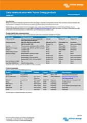 Επικοινωνία δεδομένων με προϊόντα Victron Energy