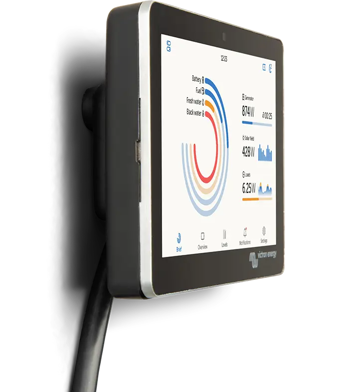 Βάσεις τοίχου GX Touch